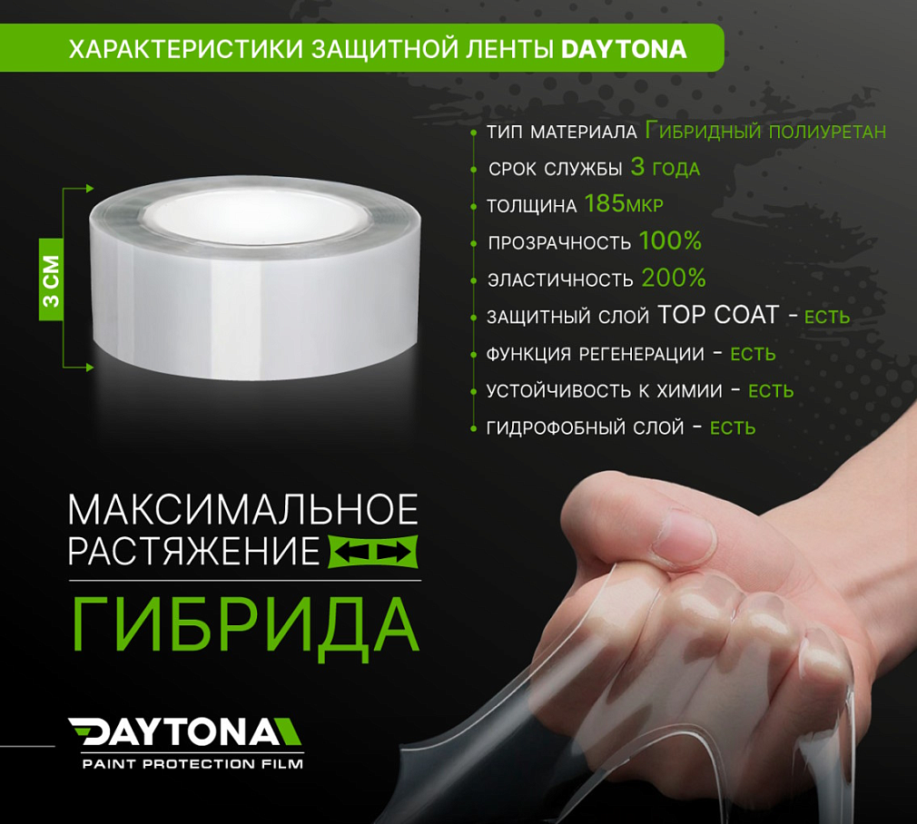 Защитная лента гибридный полиуретан DAYTONA PPF H300 ширина 3см
