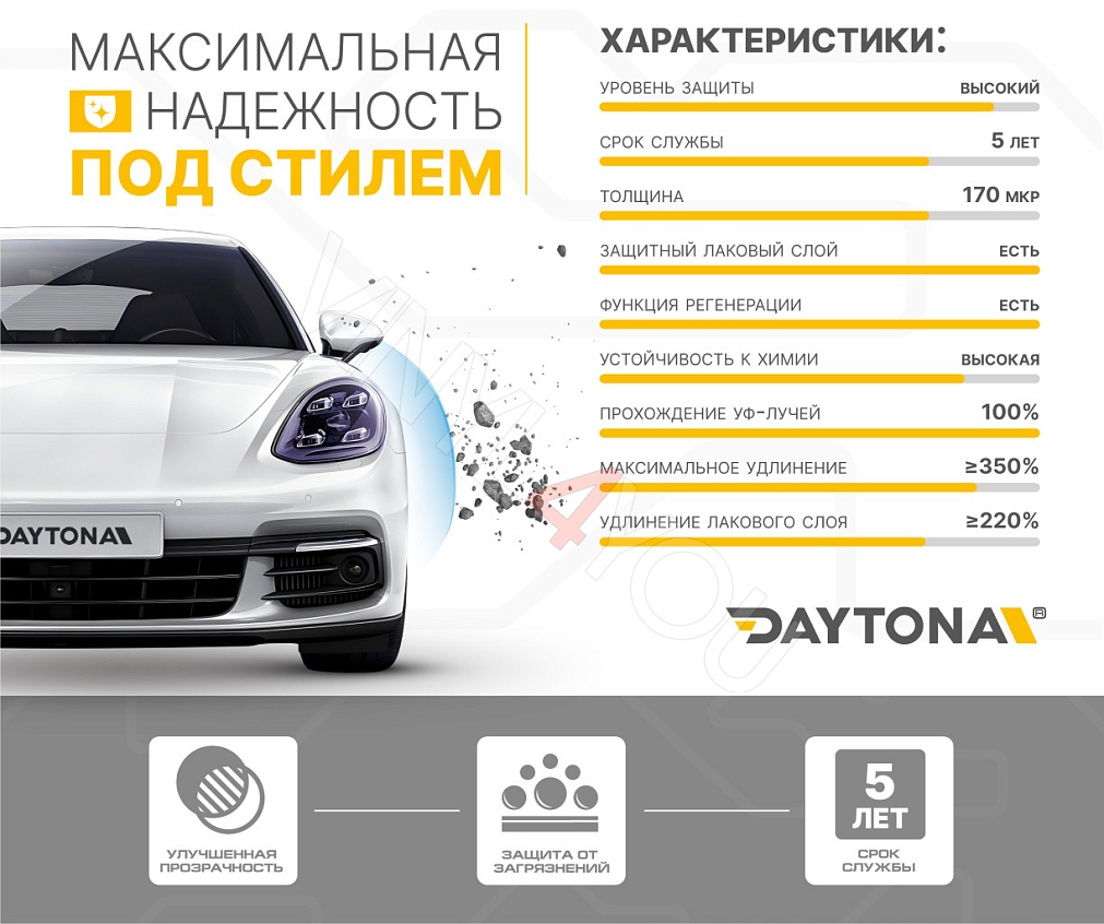 Полиуретан для фар тонирующий  60% DAYTONA S100 светло-фиолетовый 30 см