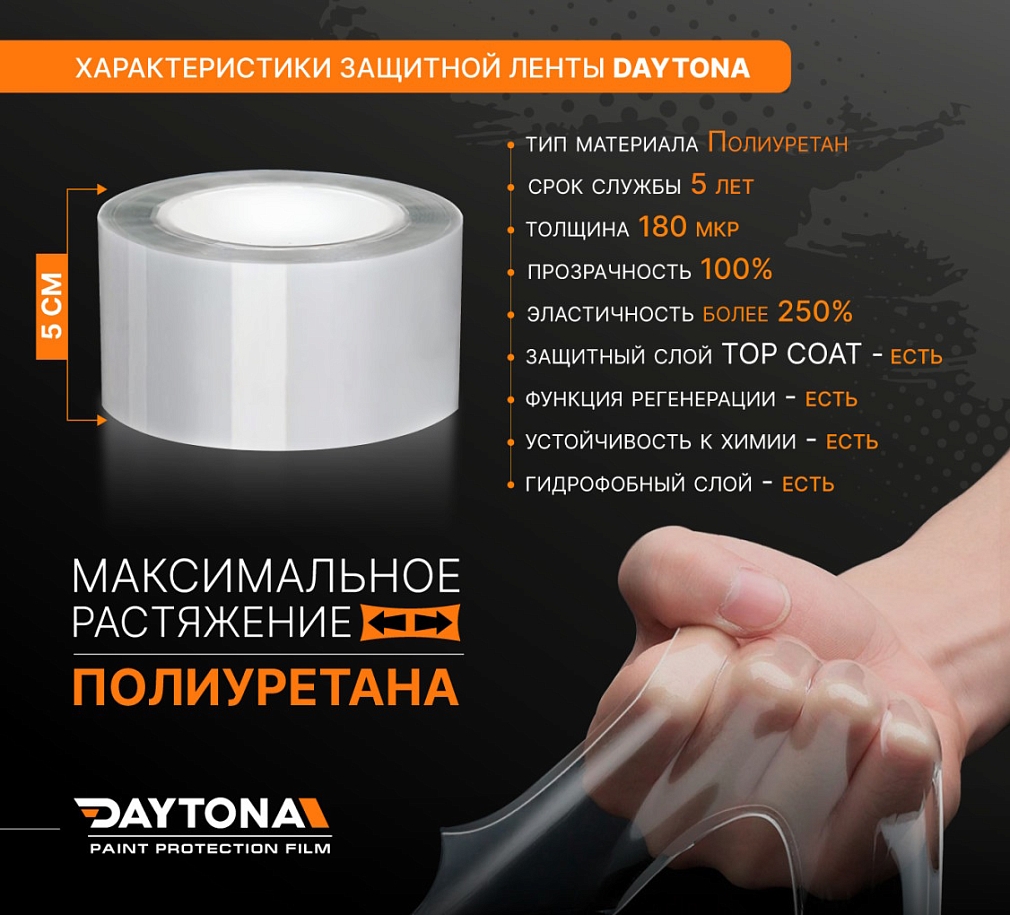 Полиуретановая защитная лента DAYTONA PPF S300 ширина 5см (длина 15 м)