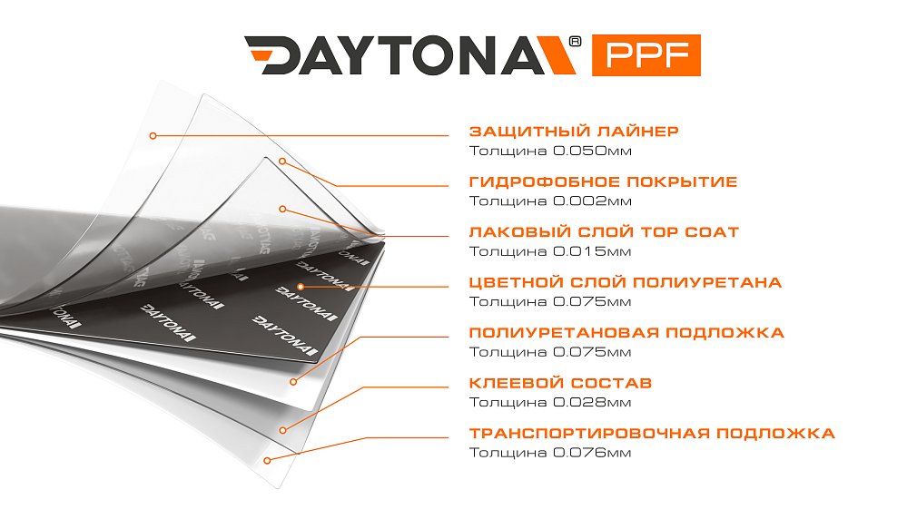Глянцевая полиуретановая пленка Серый Графит DAYTONA PPF S200 Liquid Metallic Ebony Gray